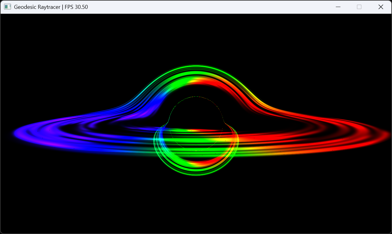 Real-time ray tracing rendering accretion disk of a Schwarzschild black hole